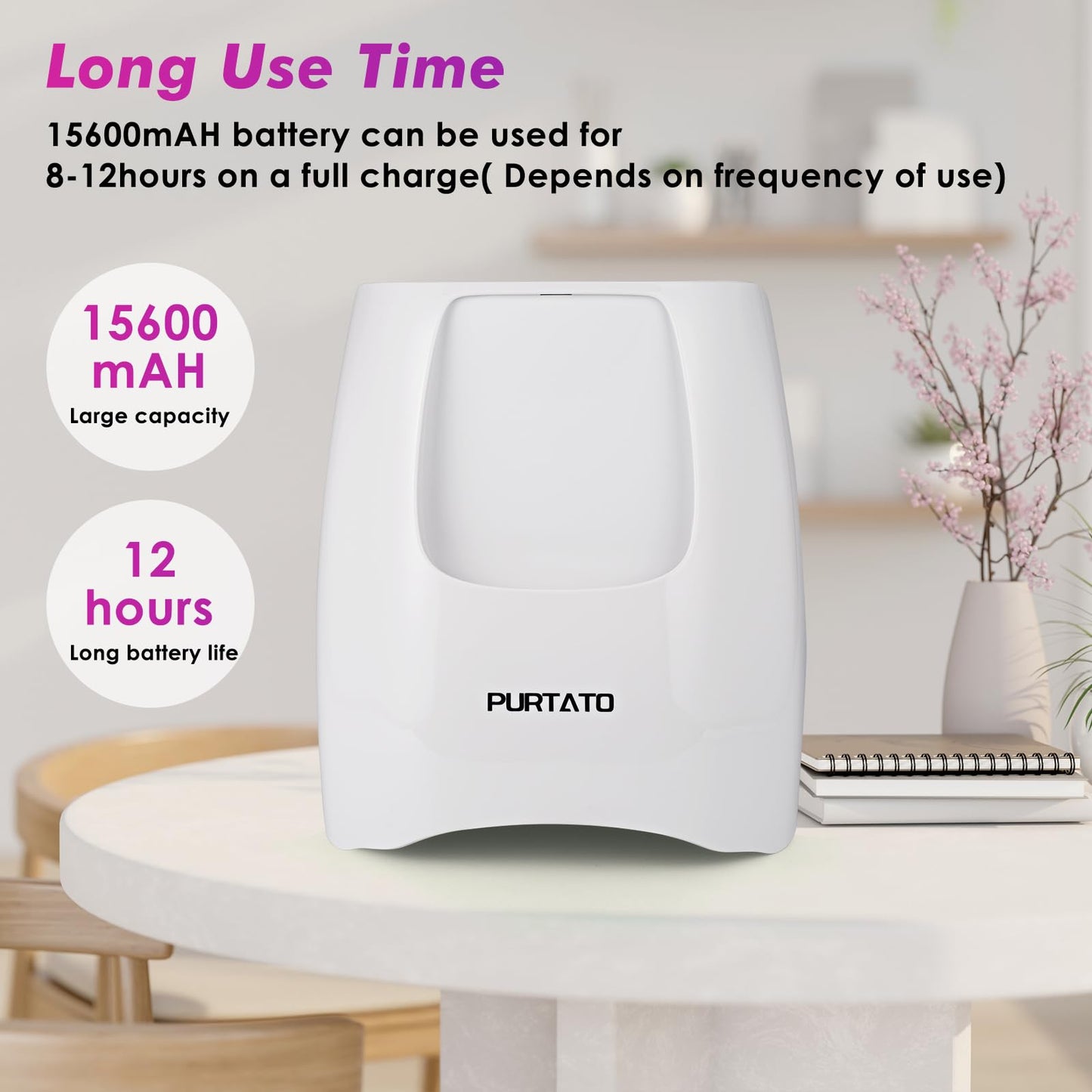 Professional Cordless Rechargeable UV LED Nail Lamp with 4 Timer Setting and 126W High Power Quick Drying Nail Dryer(White)