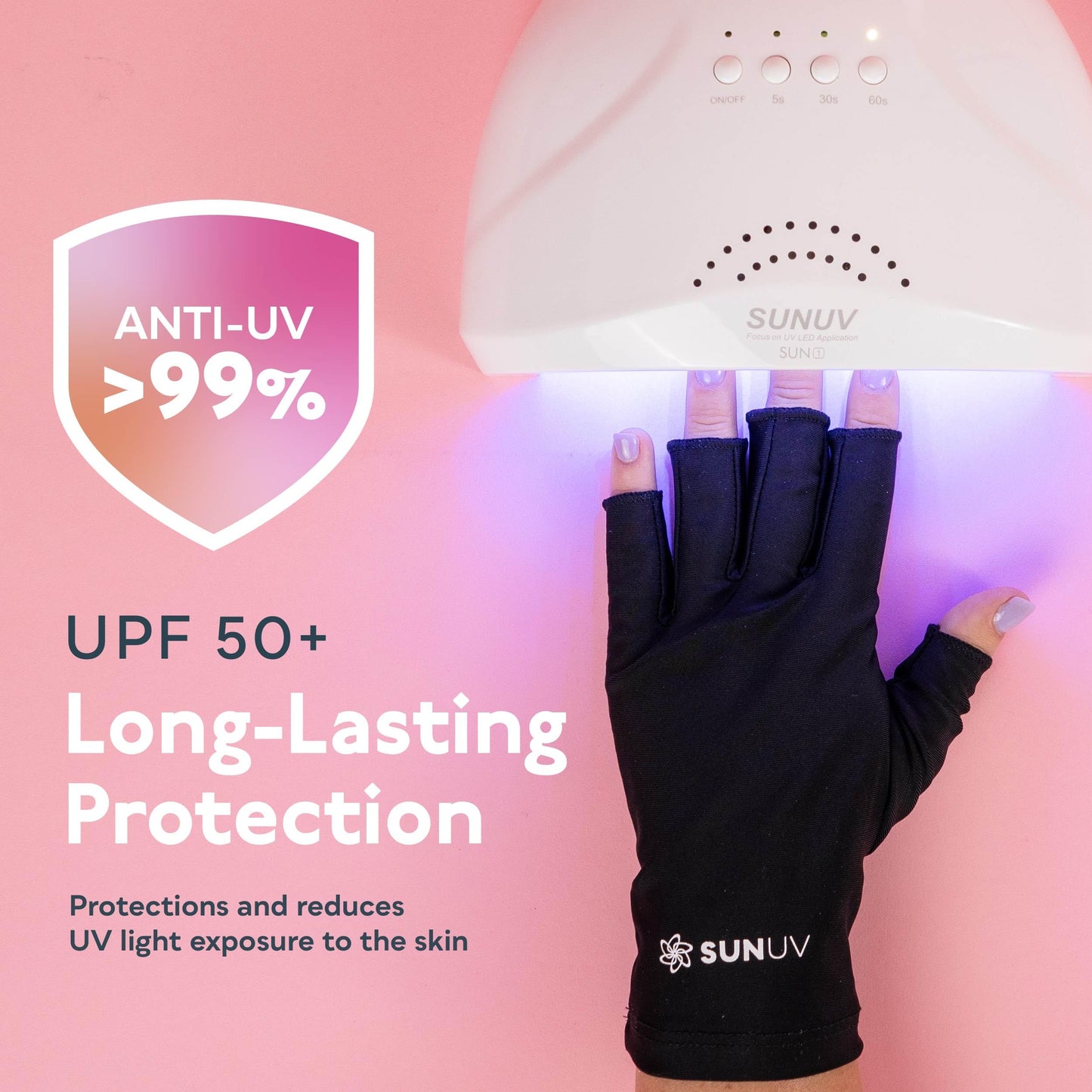 SUNUV LED Gloves for Gel Nails, UPF 50+ Anti UV Gloves for Gel Nail Lamp, Professional UV Gloves for Nail Techs