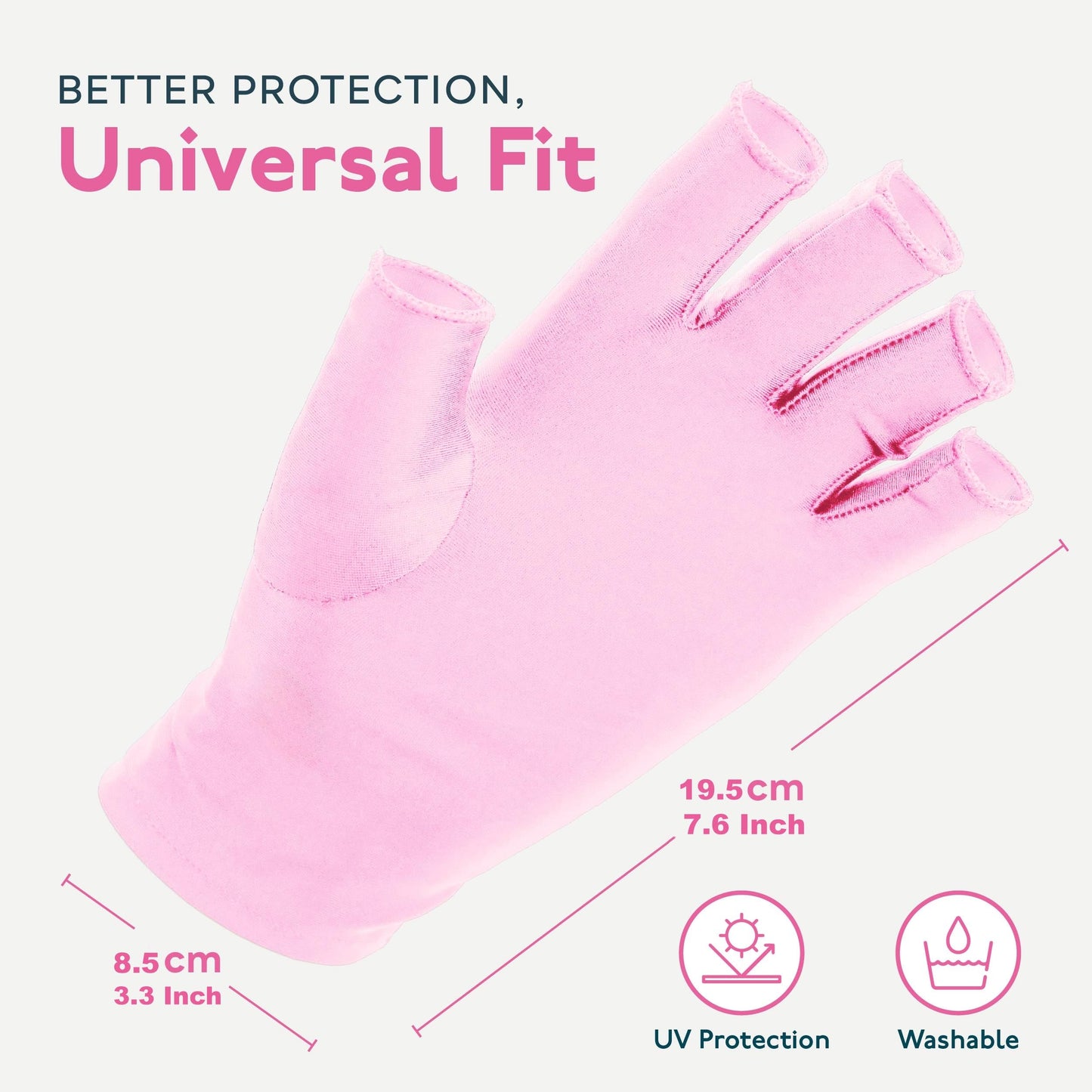 SUNUV LED Gloves for Gel Nails, UPF 50+ Anti UV Gloves for Gel Nail Lamp, Professional UV Gloves for Nail Techs