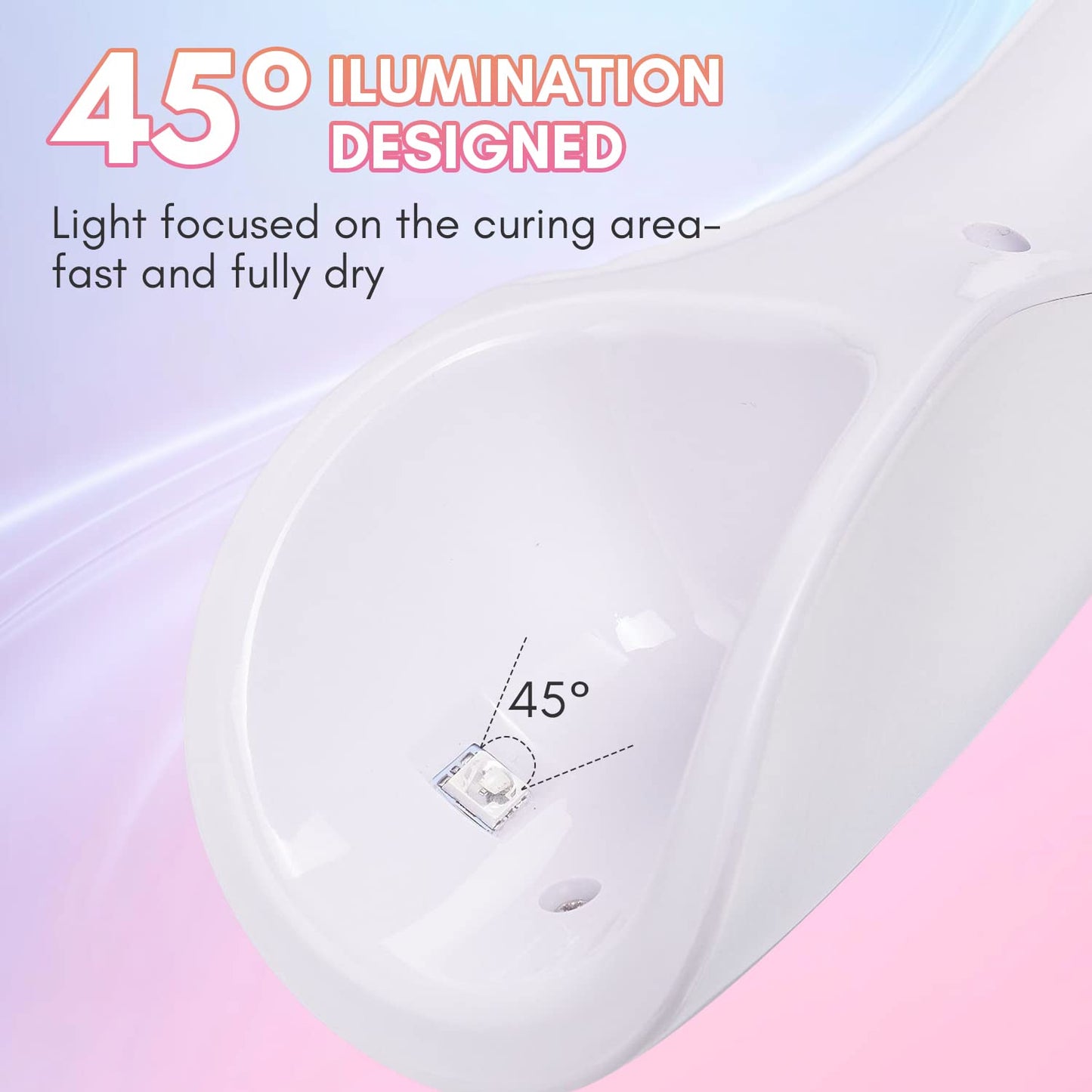 Makartt UV Nail Lamp: Mini UV Light for Gel Nails Polish Luminoza 10W Rechargeable LED Nail Light Nail Dryer with 4 Timers & Auto Sensor, Fast Curing Goosenecks UV Lamp for Home Nail DIY Manicure