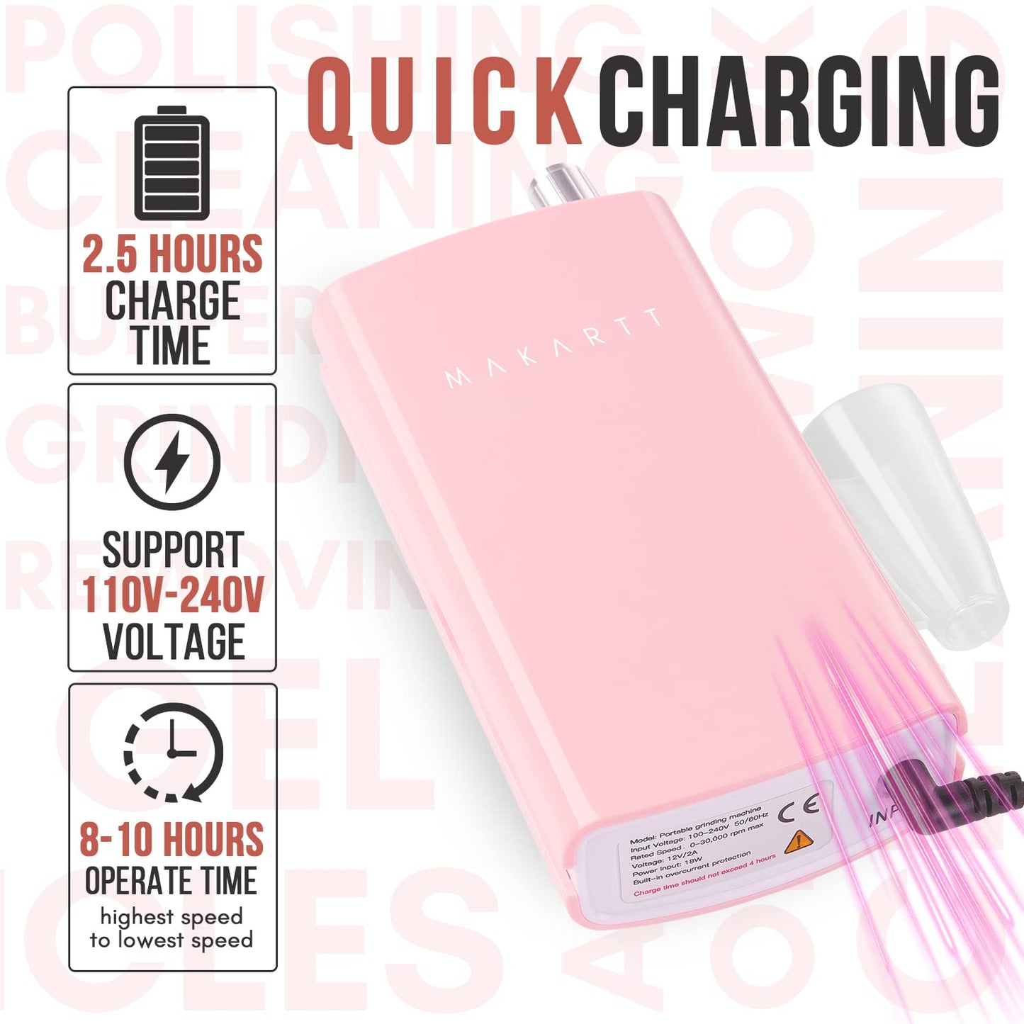 Makartt Professional Nail Drill, Nouvella 35000RPM Electric Nail Filer Machine With Coreless Motor for Acrylic Gel Nail，Rechargeable Efile With Nail Drill Bit Set, Manicure Salon Home DIY Use, Pink