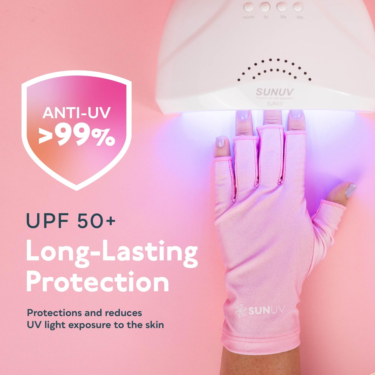 SUNUV LED Gloves for Gel Nails, UPF 50+ Anti UV Gloves for Gel Nail Lamp, Professional UV Gloves for Nail Techs